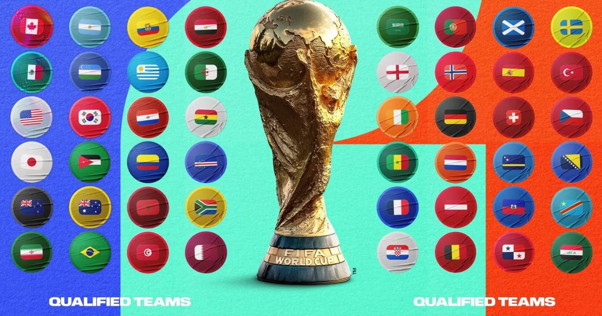 Mundial 2026: los 12 grupos definitivos y calendario de partidos
